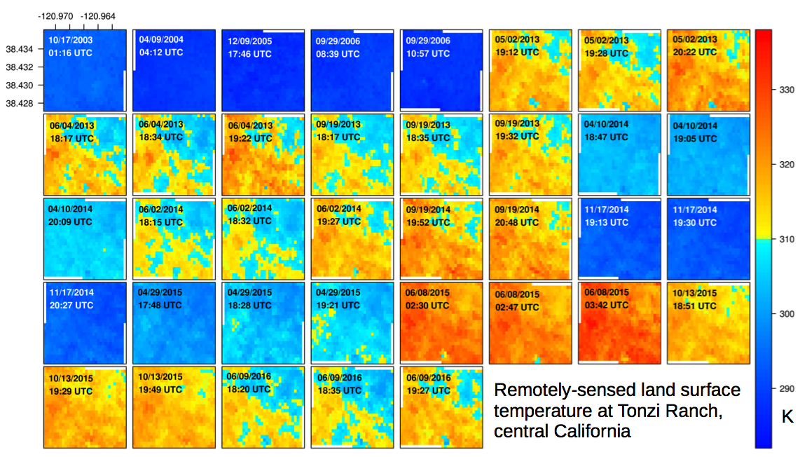 Tonzi Remote Sensing